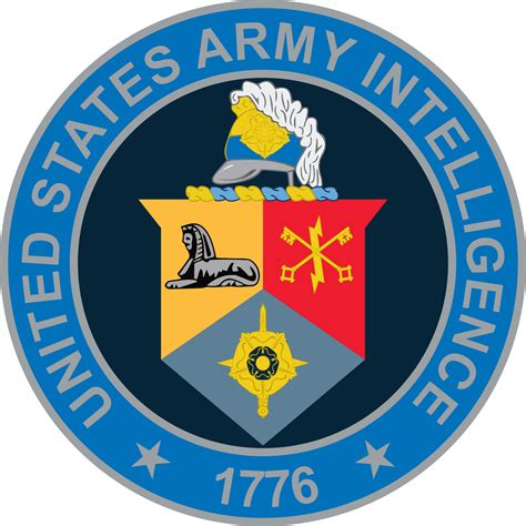 Army Intelligence Training