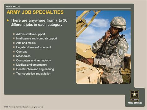 Army Jobs (MOS)