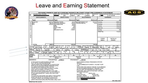 Army Leave and Earnings Statement Screenshot