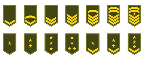 Army Lieutenant Colonel Ribbon