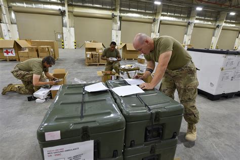 Army Logistics Education