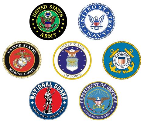 Using Armed Services Logos