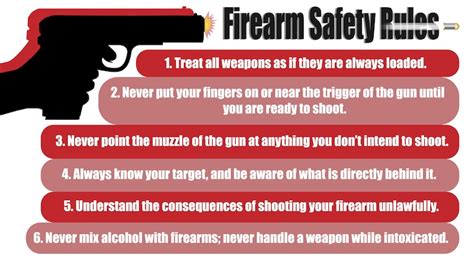 Army medic firearm safety