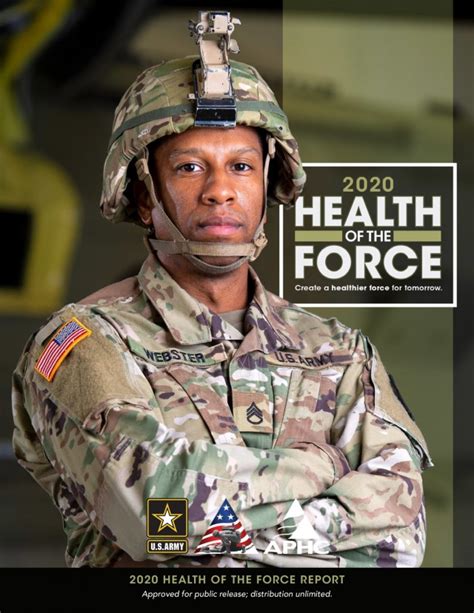 Army Medical Challenges