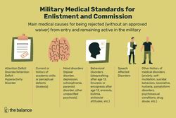 Army Medical Disqualifications Gallery 5