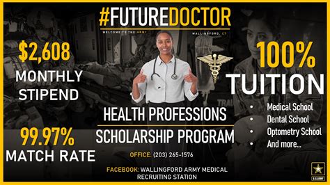 Army Medical Scholarships