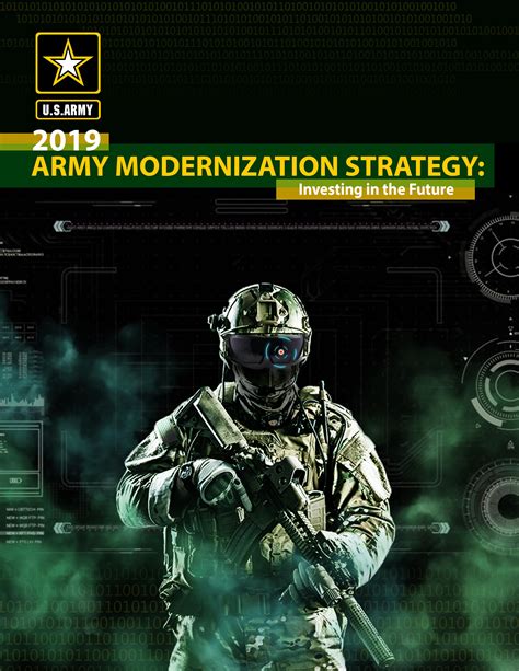 United States Army Modernization