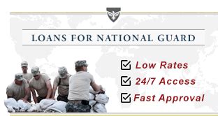 Army National Guard Home Loan Guarantees