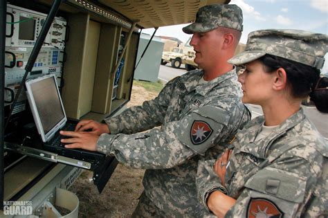 Army National Guard Information Systems