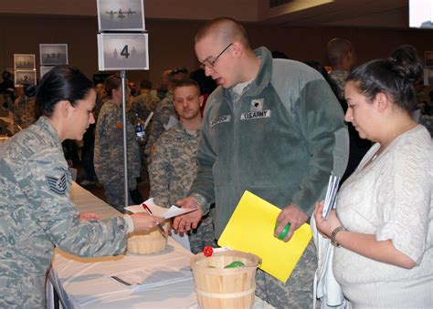 Army National Guard Reintegration and Post-Deployment