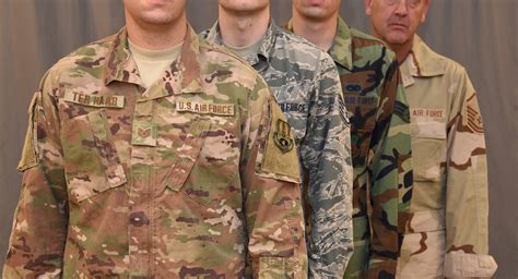 Army National Guard Uniform History