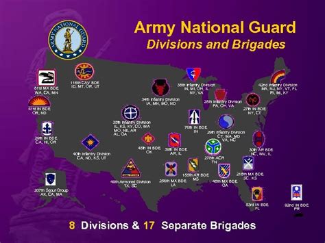 Army National Guard Unit Structure