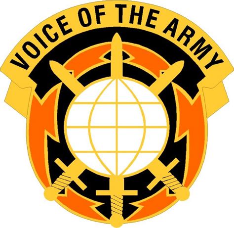 The Army Network Enterprise Technology Command