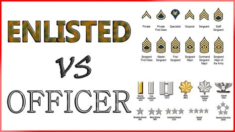 Army Officer vs Enlisted