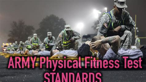 Army Physical Fitness Standards Regulation