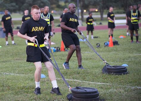 Army Physical Training Program for Combat