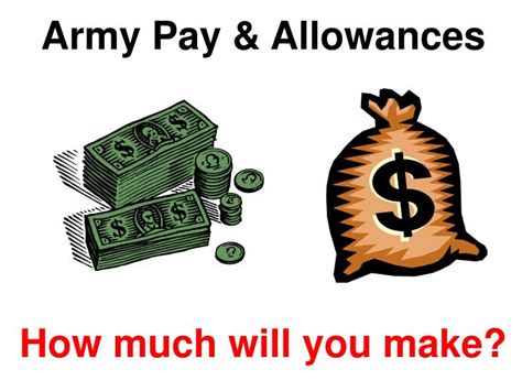 Army Private Allowances