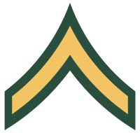 Army Private Second Class Rank