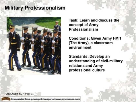 Army Professionalism Standards