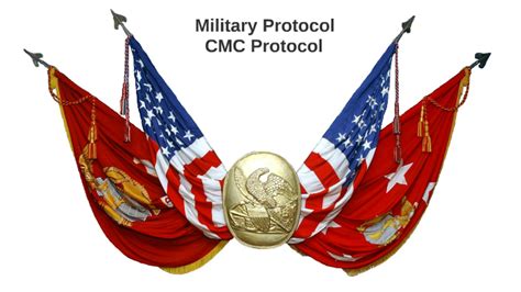 Army Protocol