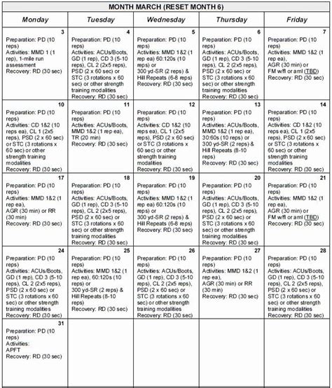 Army PT Plan Day 1