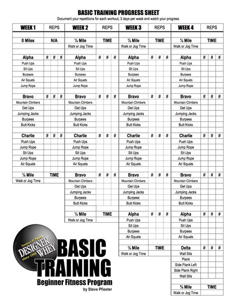 Army PT Requirements Workout Routine