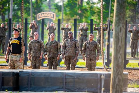 Army Ranger School Age Requirements