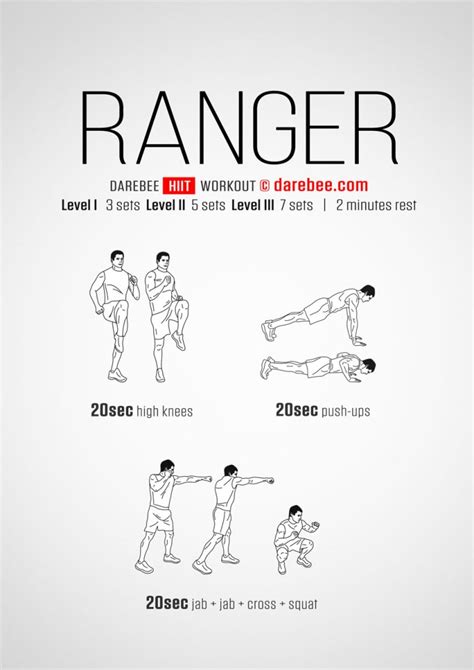 Army Ranger training exercises