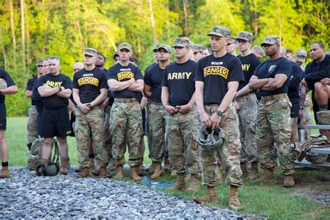 Army Rangers jump training