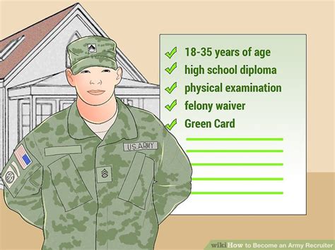 Army Recruiter Qualifications