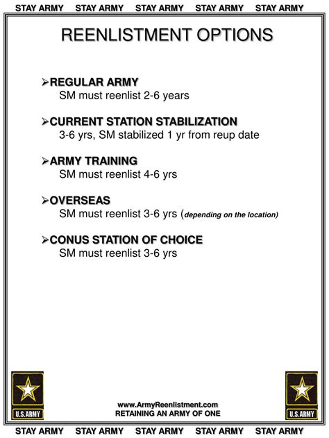 Army reenlistment options