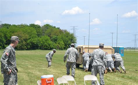 US Army Reserve Community