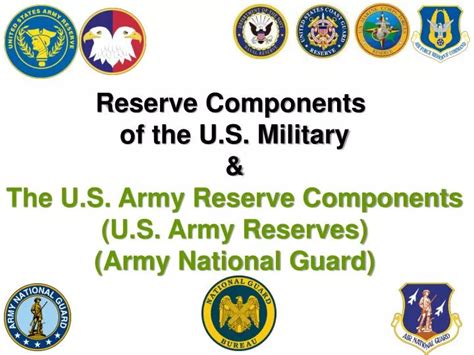 Army reserve component