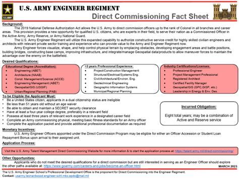 Army Reserve Direct Commission