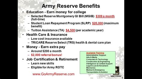 Army Reserve Education Benefits