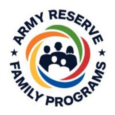 US Army Reserve Families