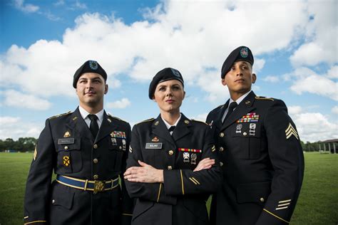 US Army Reserve Uniforms