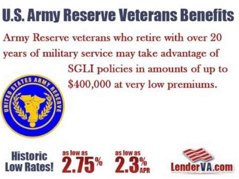 Army Reserve Veterans