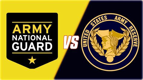 Army Reserves vs National Guard: 5 Key Differences