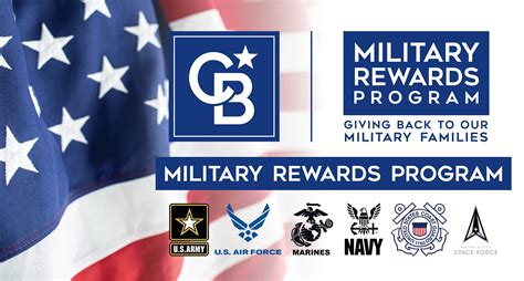 Army Rewards