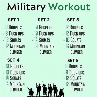 Army Running Workout Plan