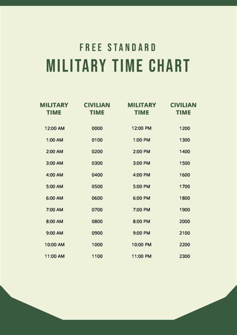 Army Schedule