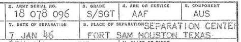 A diagram illustrating the composition of an Army service number