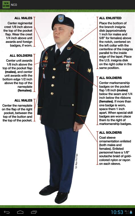 Army Service Uniform Regulations