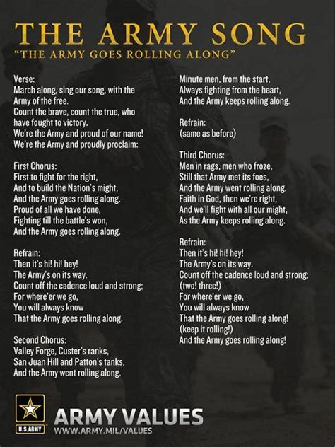 International Recognition of the United States Army Song