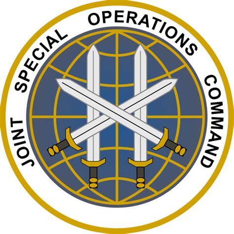 Army Special Operations Command Operators