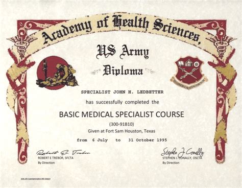 Certifications for Army Specialists