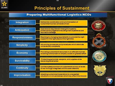 Army Sustainment