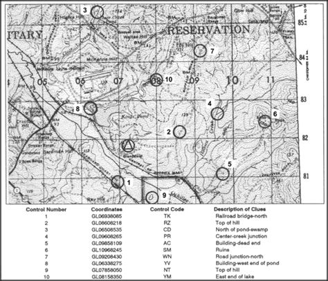 Army Training Map Reading