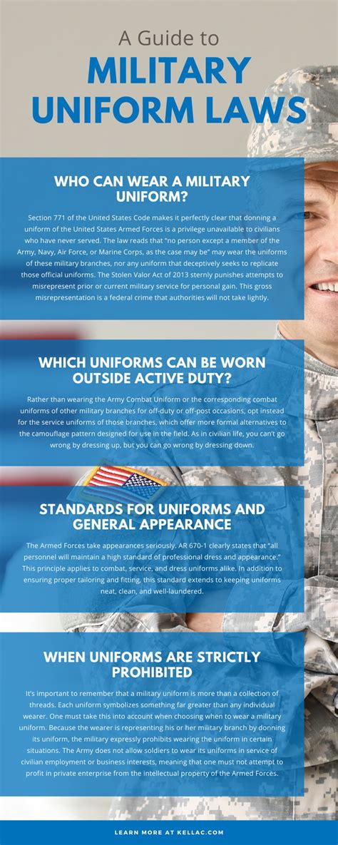 Army Uniform Protocols